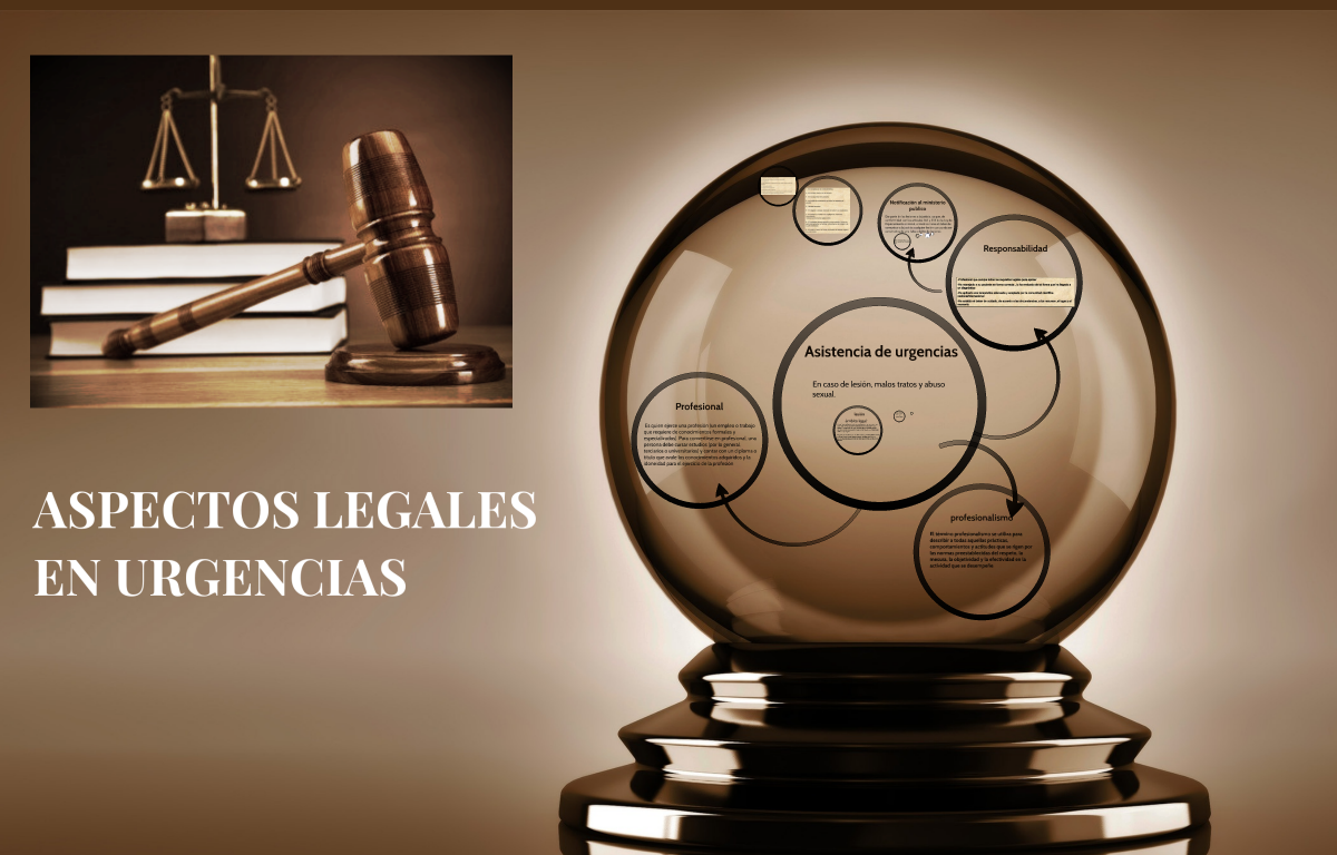 ASPECTOS LEGALES EN URG Y EME - P1997-TEÓRICO-PEI07-03-N01